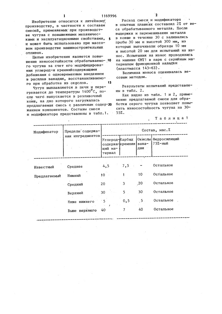 Смесь для обработки чугуна (патент 1169996)