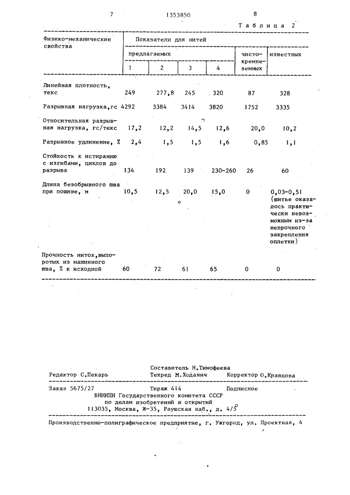 Способ получения крученой швейной нити (патент 1353850)