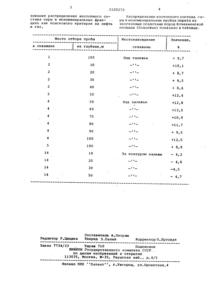 Геохимический способ поисков месторождений нефти и газа (патент 1120270)