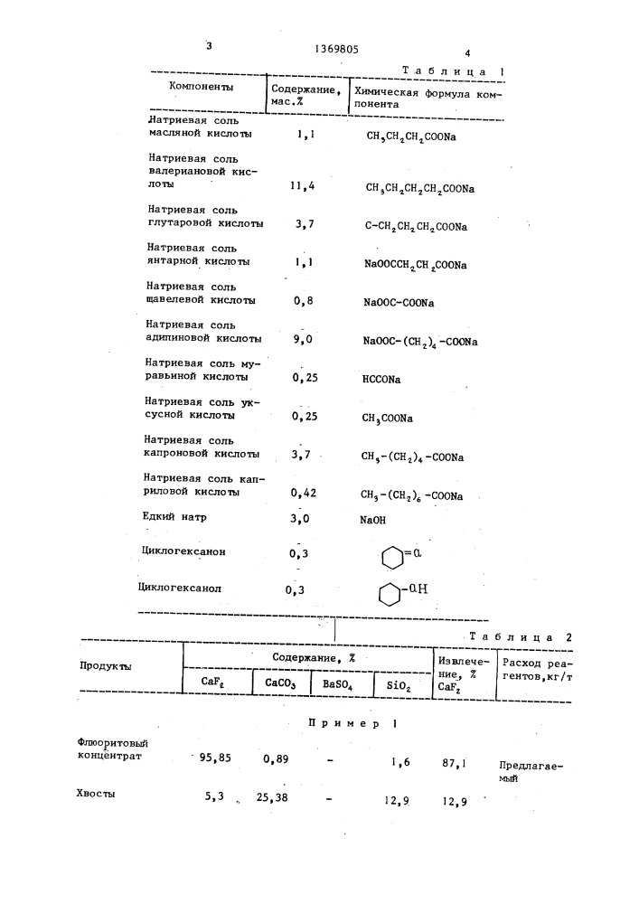 Способ флотации флюоритсодержащих несульфидных руд (патент 1369805)