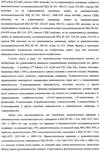 Белки, связывающие антиген фактор роста, подобный гепаринсвязывающему эпидермальному фактору роста (патент 2504551)