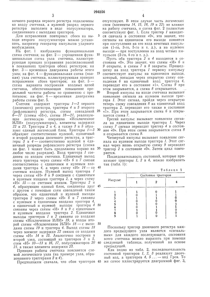 Счетчик импульсов (патент 293256)