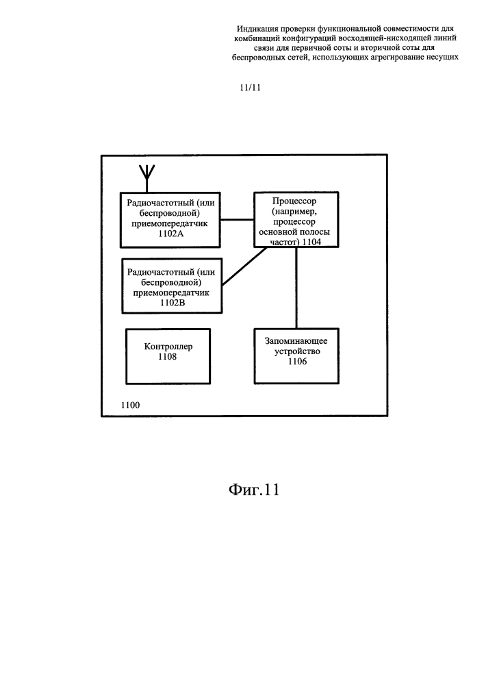 Индикация проверки функциональной совместимости для комбинаций конфигураций восходящей-нисходящей линий связи для первичной соты и вторичной соты для беспроводных сетей, использующих агрегирование несущих (патент 2624425)