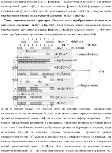 Функциональная структура предварительного сумматора f  [ni]&amp;[mi](2n) параллельно-последовательного умножителя f  ( ) условно &quot;i&quot; разряда для суммирования позиционных аргументов слагаемых [ni]f(2n) и [mi]f(2n) частичных произведений с применением арифметических аксиом троичной системы счисления f(+1,0,-1) с формированием результирующей суммы [s ]f(2n) в позиционном формате (патент 2443008)