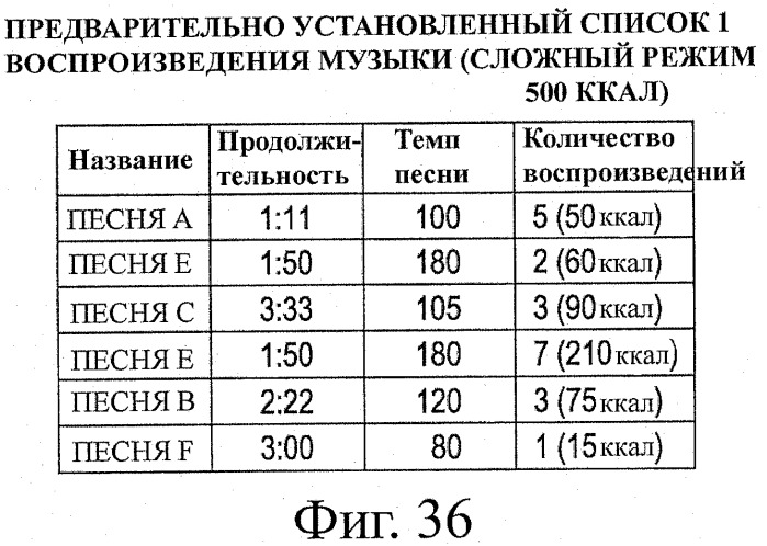 Устройство воспроизведения звука, способ воспроизведения звука (патент 2402366)