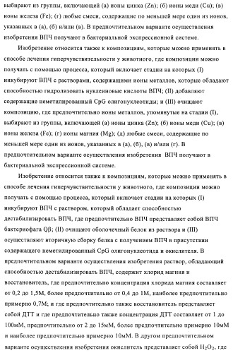 Упакованные иммуностимулирующей нуклеиновой кислотой частицы, предназначенные для лечения гиперчувствительности (патент 2451523)