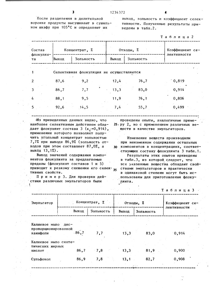 Состав для получения флокулянта угольных шламов (патент 1234372)