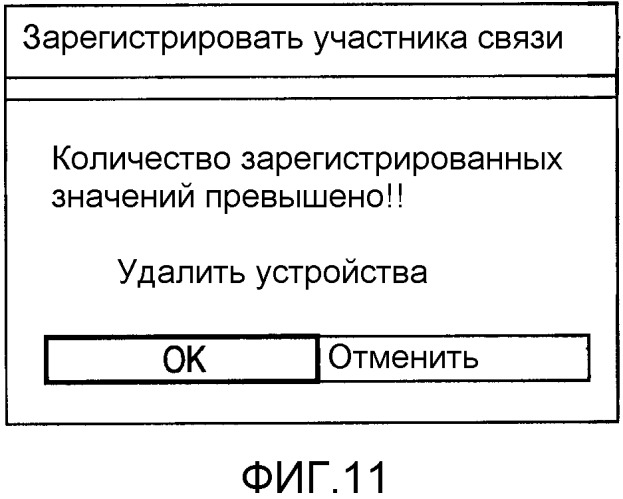 Устройство и способ связи с возможностью проводной и беспроводной связи (патент 2345498)
