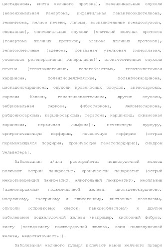 Слитые белки альбумина (патент 2369404)