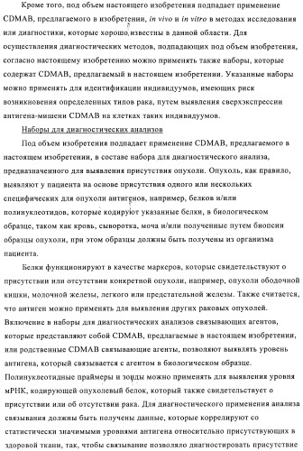 Химерные и гуманизированные антитела к cd44, которые опосредствуют цитотоксичность в отношении раковых клеток (патент 2487723)