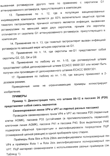 Применение аттенуированного ротавирусного штамма серотипа g1 в изготовлении композиции для индукции иммунного ответа на ротавирусную инфекцию (патент 2368392)