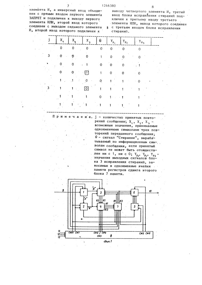 Устройство для мажоритарного декодирования циклических кодов при трехкратном повторении комбинации (патент 1246380)