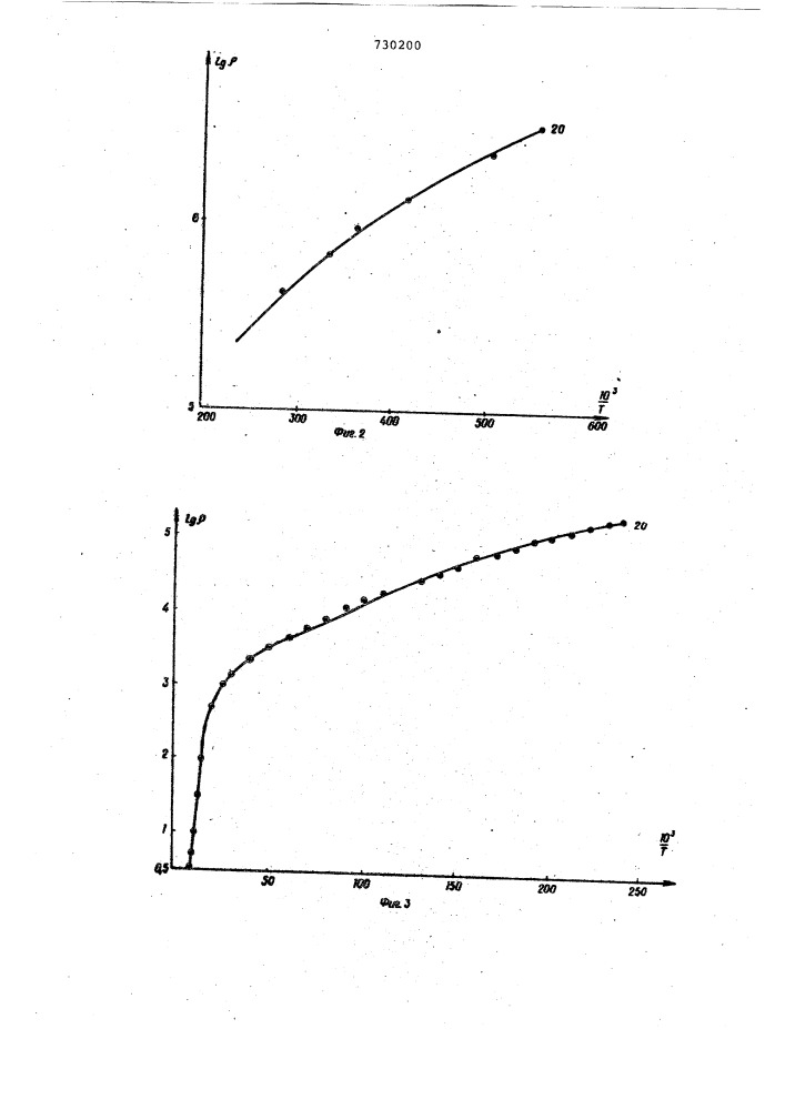 Способ изготовления германиевых термо-сопротивлений для низких темпиратур (патент 730200)