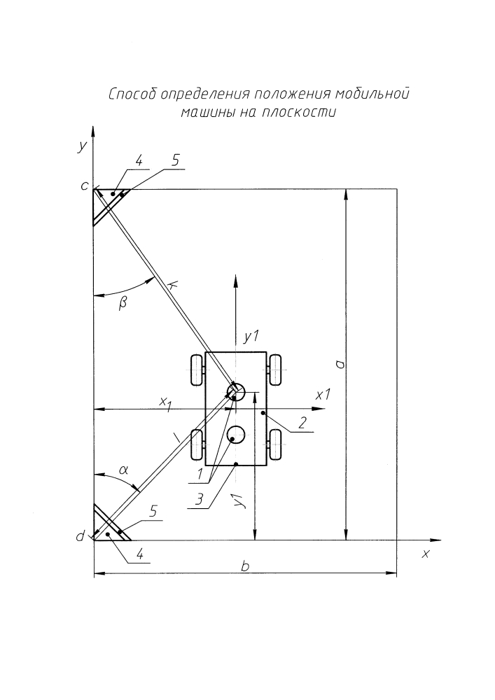 Способ определения положения мобильной машины на плоскости (патент 2608792)