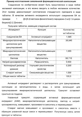 Диазабициклические арильные производные в качестве модуляторов холинергических рецепторов (патент 2368614)