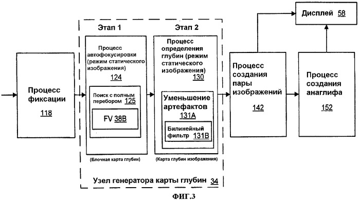 Фиксация и создание стереоизображений и стереовидео в реальном времени моноскопическим маломощным мобильным устройством (патент 2417548)