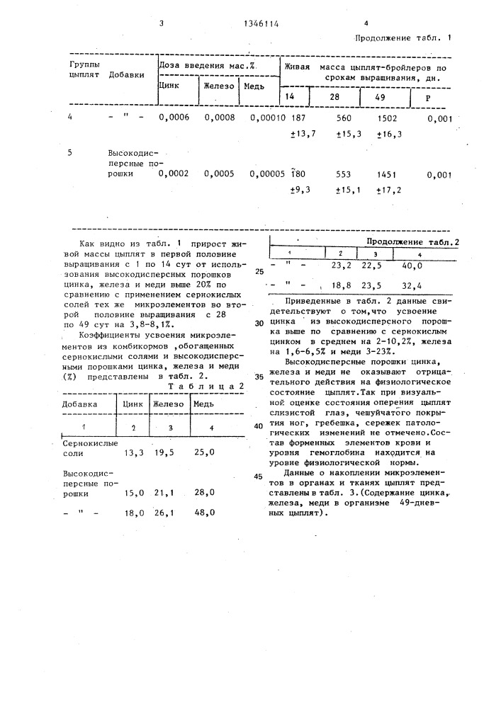 Способ кормления цыплят (патент 1346114)