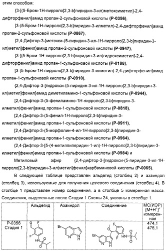 Пирроло[2, 3-в]пиридиновые производные в качестве ингибиторов протеинкиназ (патент 2418800)