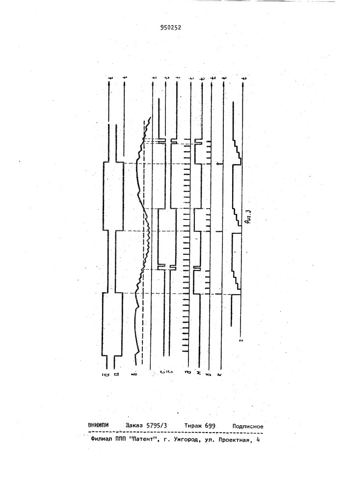 Устройство для контроля неисправности клапана увлажнителя инкубатора (патент 950252)