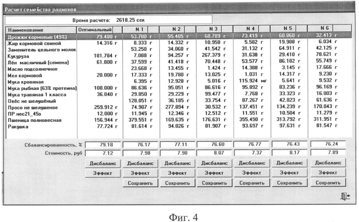 Устройство составления близкого к экономически наилучшему кормового рациона и приготовления близкой к экономически наилучшей кормовой смеси при наличии информации о живой массе животных и птицы и о потреблении ими кормосмеси (патент 2554148)