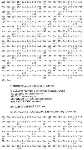Гемопоэтический белок (варианты), последовательность днк, способ получения гемопоэтического белка, способ селективной экспансии кроветворных клеток, способ продуцирования дендритных клеток, способ стимуляции продуцирования кроветворных клеток у пациента, фармацевтическая композиция, способ лечения (патент 2245887)