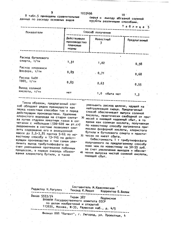 Способ получения трибутилфосфата (патент 1033496)