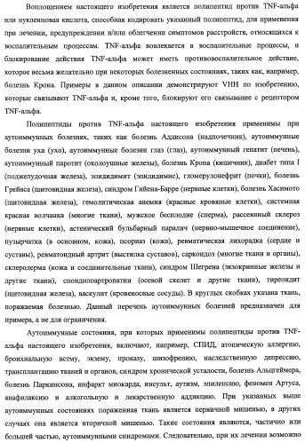 Однодоменные антитела, направленные против фактора некроза опухолей альфа, и их применение (патент 2455312)