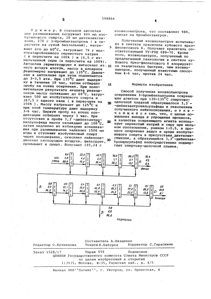 Способ получения изовиолантрона (патент 598866)