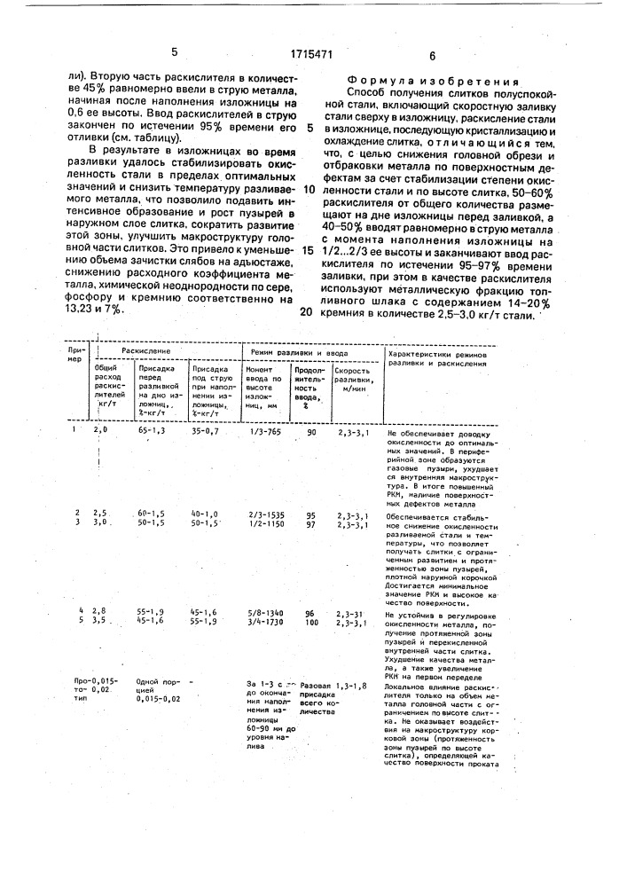 Способ получение слитков полуспокойной стали (патент 1715471)