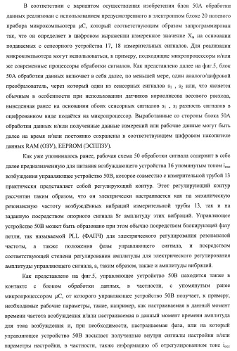 Запитанный от внешнего электрического источника энергоснабжения электронный блок полевого прибора (патент 2394354)