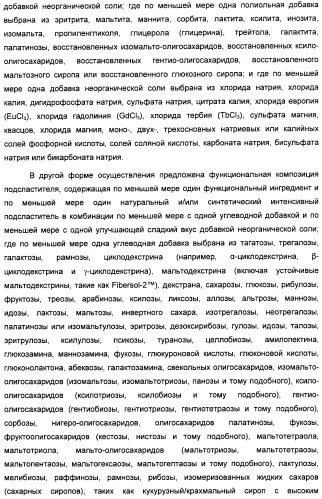 Интенсивный подсластитель для гидратации и подслащенная гидратирующая композиция (патент 2425590)