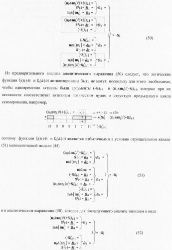 Функциональная структура параллельного позиционно-знакового сумматора f(+/-) для комбинационного умножителя, в котором выходные аргументы частичных произведений представлены в формате двоичной системы счисления f(2n) (варианты) (патент 2380740)