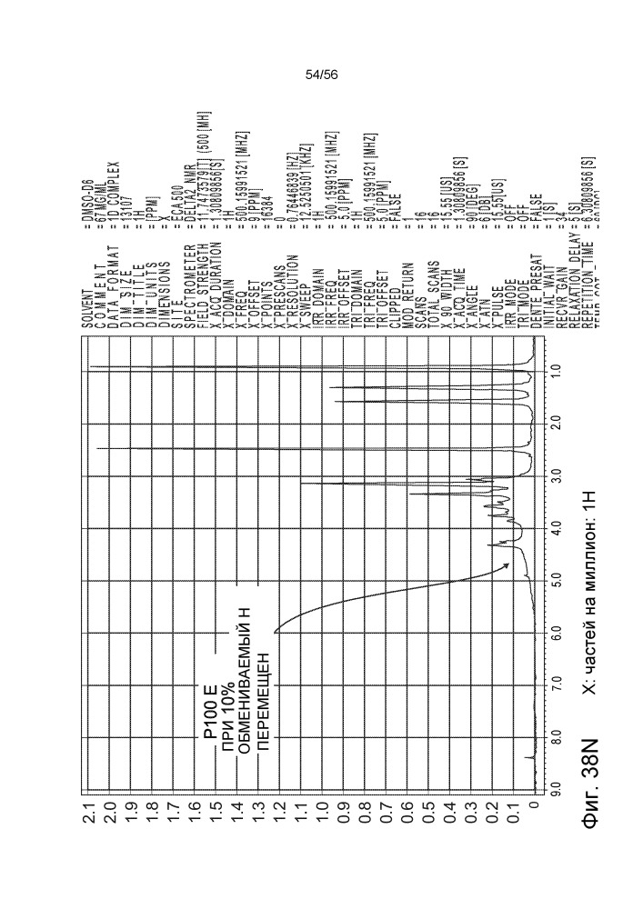 Способ ферментации низкомолекулярного сахара (патент 2658778)