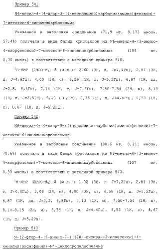 Азотсодержащие ароматические производные, их применение, лекарственное средство на их основе и способ лечения (патент 2264389)