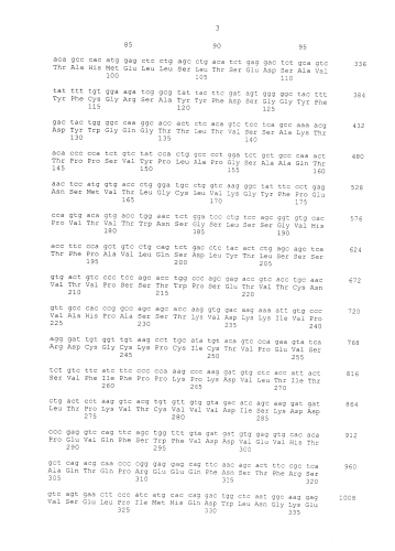Новое антитело против dr5 (патент 2590711)