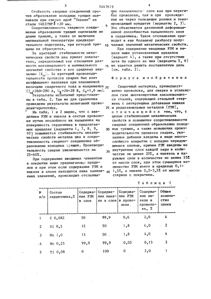 Сварочный материал (патент 1447619)