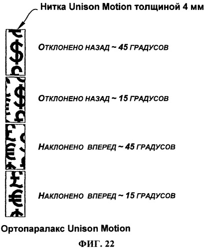 Способ воспроизведения изображения и микрооптическая система безопасности (патент 2472192)