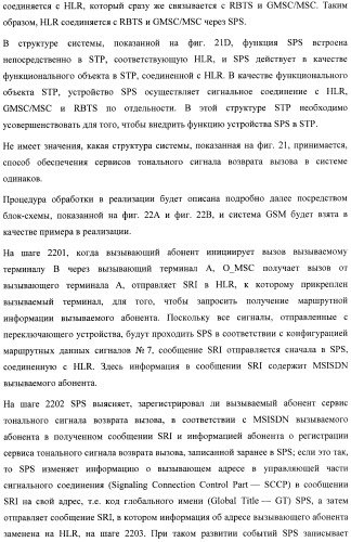 Система и способ обеспечения тональных сигналов возврата вызова в сети связи (патент 2378787)