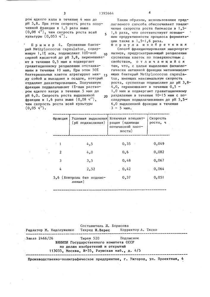 Способ фракционирования микроорганизмов (патент 1395664)