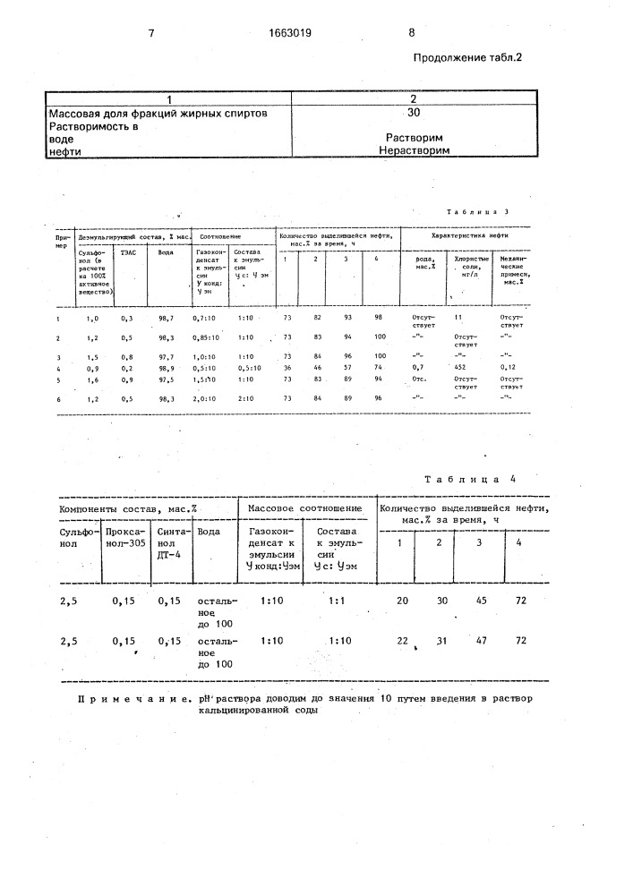 Состав для разрушения эмульсии промежуточного слоя (патент 1663019)