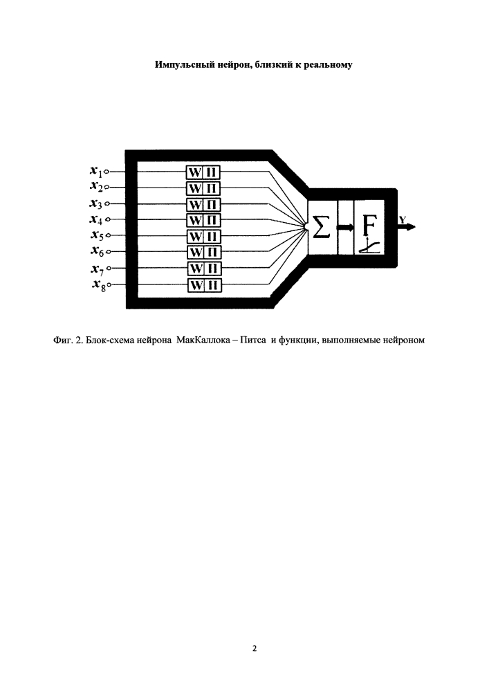 Импульсный нейрон, близкий к реальному (патент 2598298)