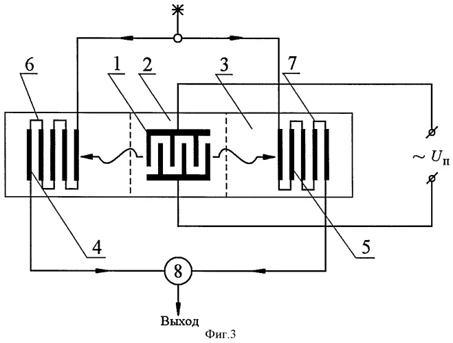 Устройство измерения угловой скорости (патент 2387998)