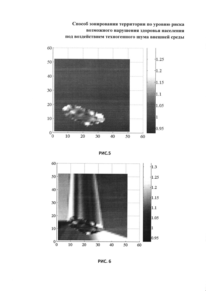 Способ зонирования территории по уровню риска возможного нарушения здоровья населения под воздействием техногенного шума внешней среды (патент 2613605)