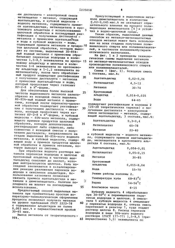 Способ выделения метанола (патент 1035018)
