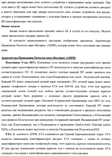 Способ и система идентификации транзакционных счетов и обмена транзакционными сообщениями между сторонами проведения транзакции (патент 2464637)