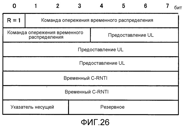 Устройство радиосвязи, система радиосвязи и способ радиосвязи (патент 2510792)