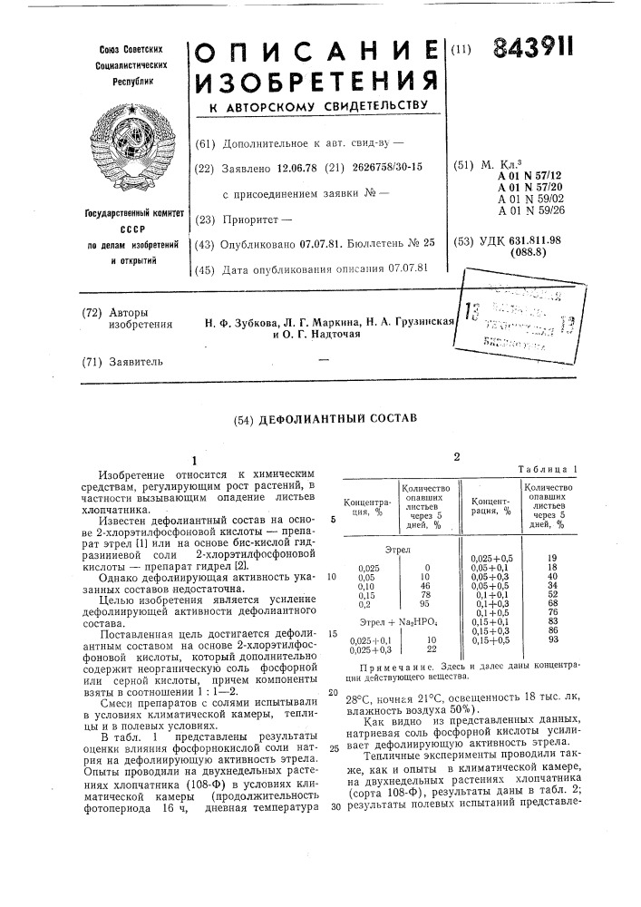 Дефолиантный состав (патент 843911)