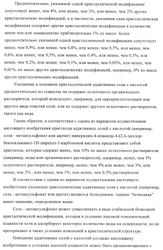 Соединения для использования в фармацевтике (патент 2410385)