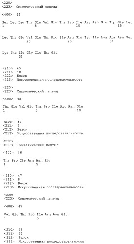 Иммуногенные композиции и способы (патент 2468034)