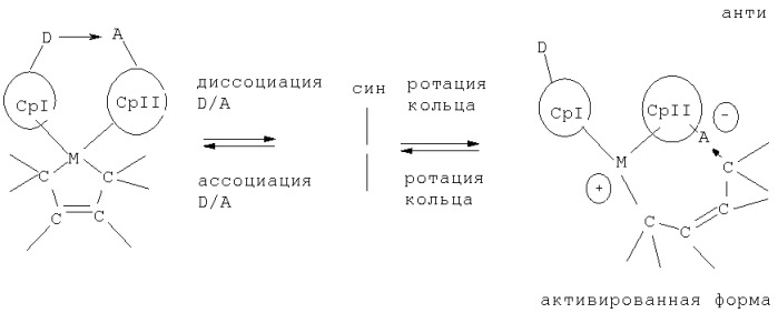 Нанесенные катализаторы с действием донорно-акцепторного обмена и способ полимеризации (патент 2277101)
